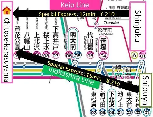 Shinjuku12Min Shibuya15Min Max10Ppi Free-Wifi Apartment Tokyo Japan